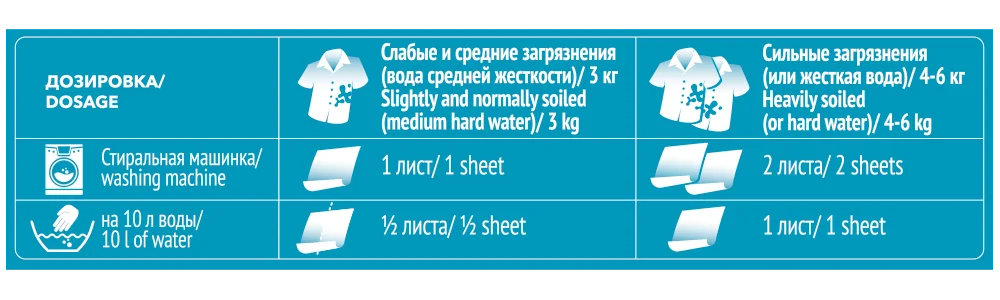 инструкция1