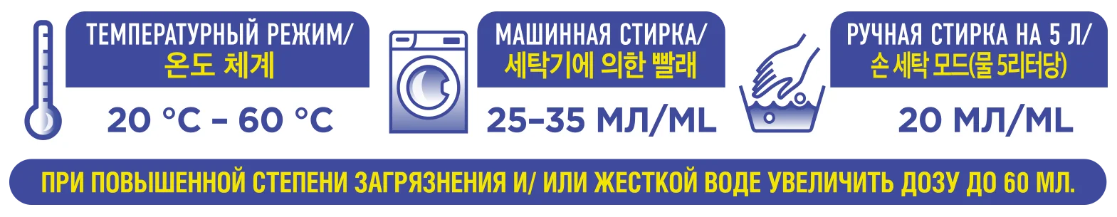 инструкция