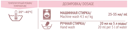 инструкция