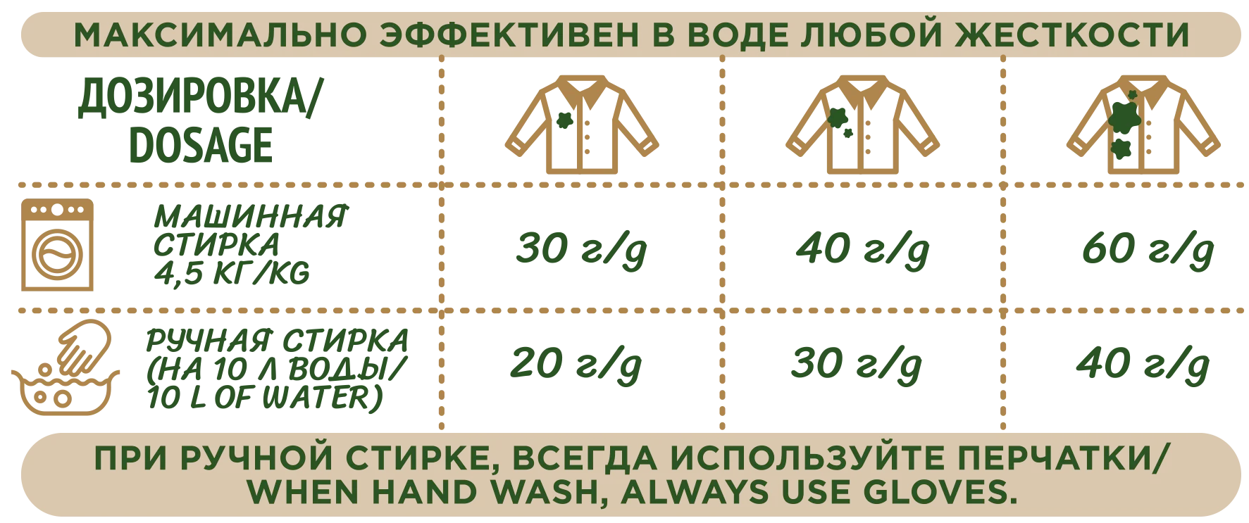 30891-инстукция