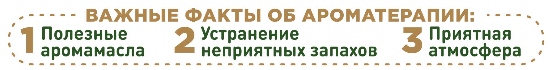 ароматерапия