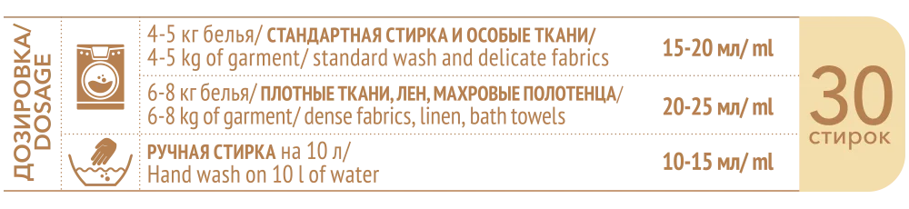 инструкция 30854