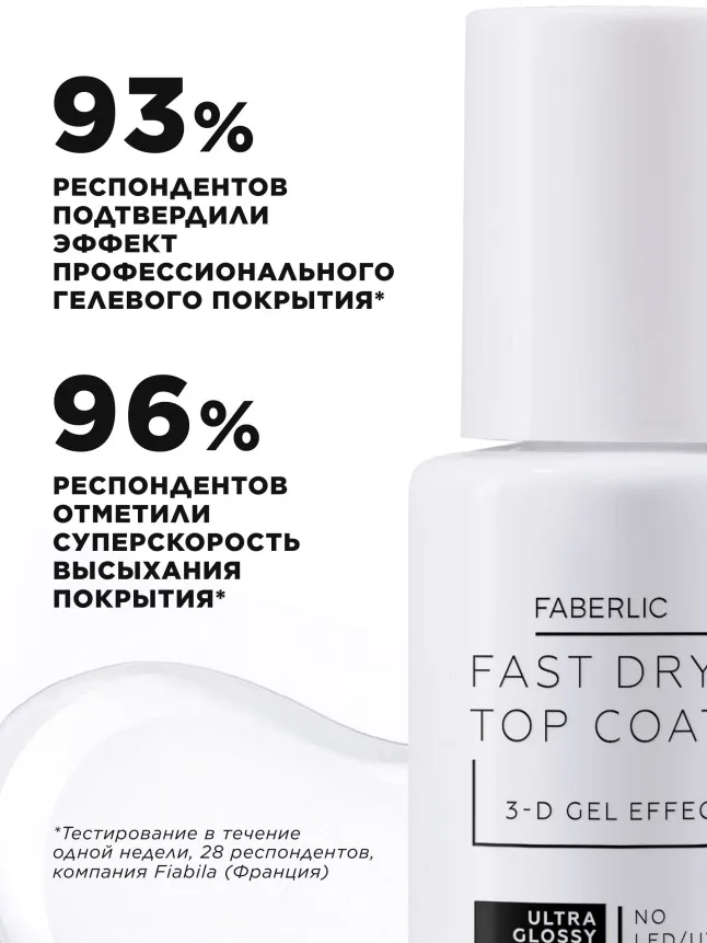 Быстросохнущий топ с гелевым 3D-эффектом Fast Dry Gel