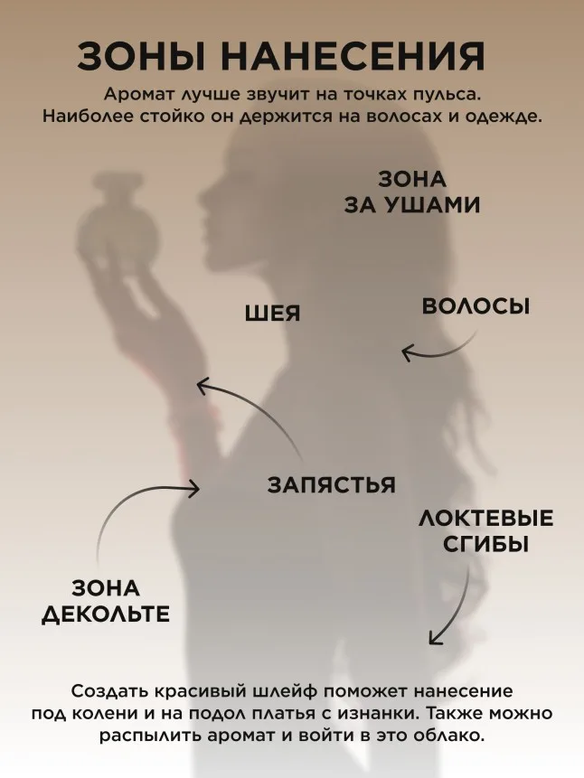 Парфюмерная вода для женщин Faberlic by Valentin Yudashkin Gold