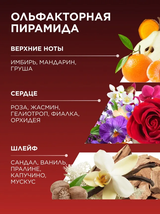 Парфюмерная вода для женщин Desirable