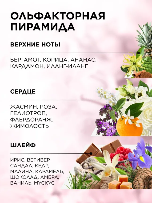 Парфюмерная вода для женщин O Feerique Sensuelle