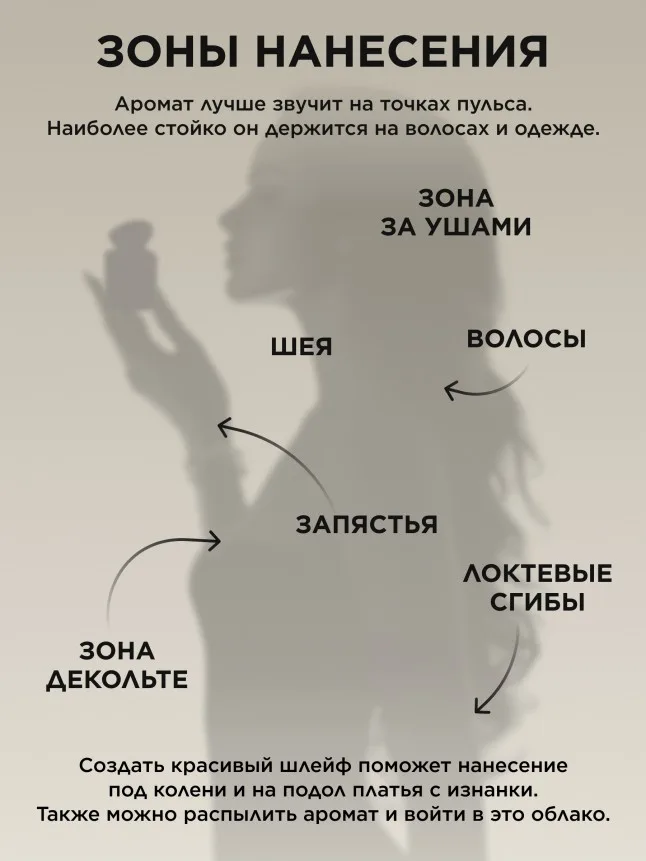 Парфюмерная вода для женщин Shanti