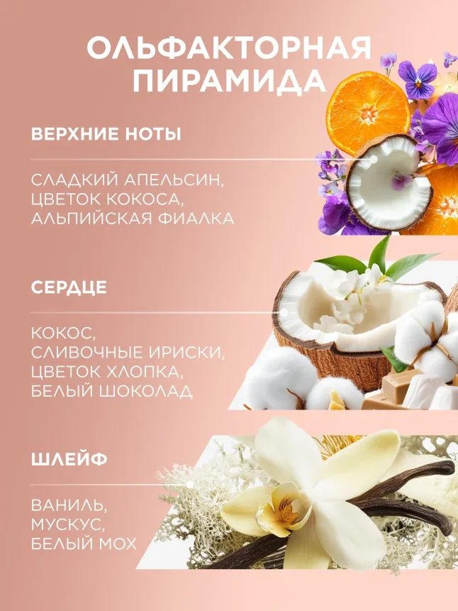 Парфюмерная вода для женщин Mur Mur