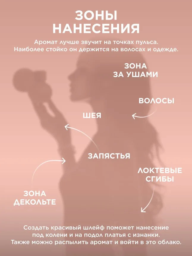 Парфюмерная вода для женщин Mur Mur