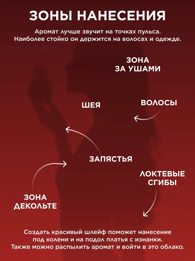 Парфюмерная вода для женщин Desirable