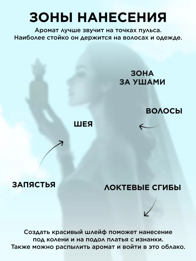 Духи для женщин Pour Toujours