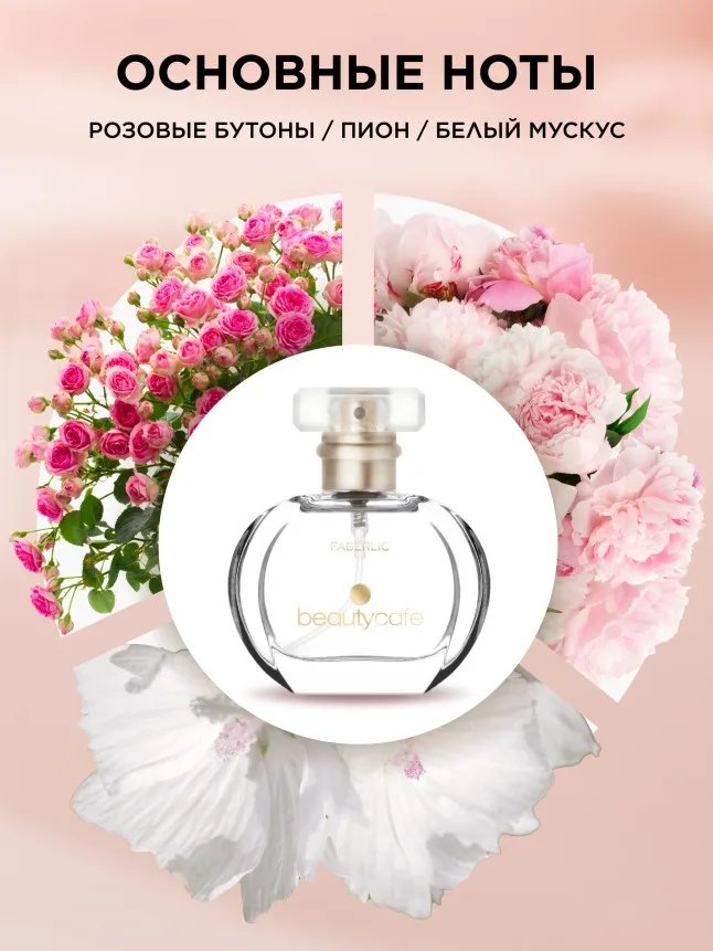 Парфюмерная вода для женщин Beauty Cafe