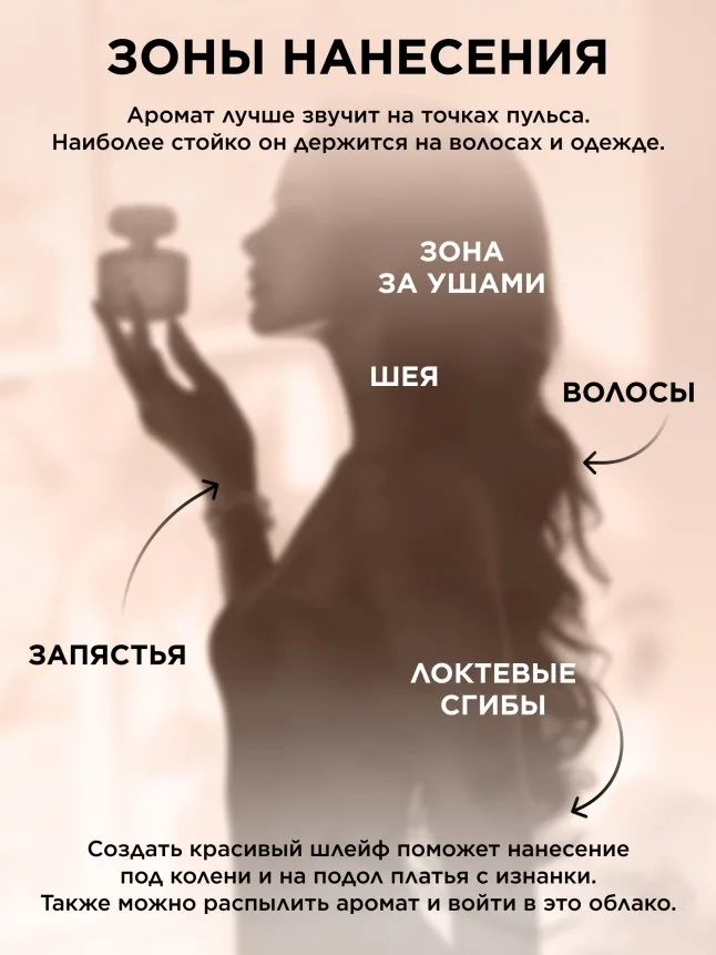 Парфюмерная вода для женщин Beauty Cafe