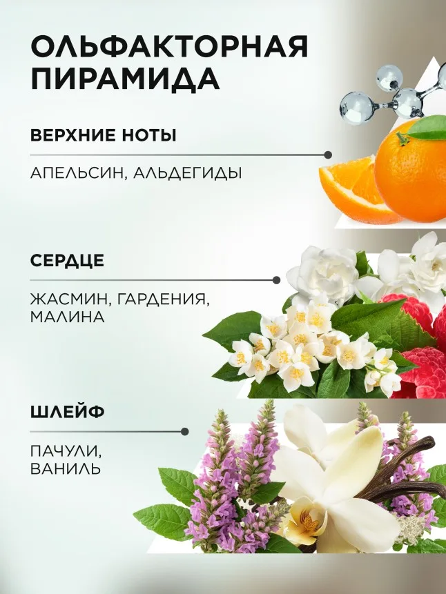 Парфюмерная вода для женщин Urban Legend