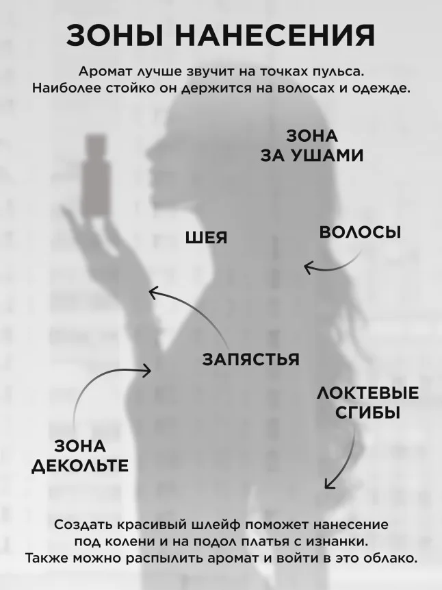 Парфюмерная вода для женщин Urban Legend