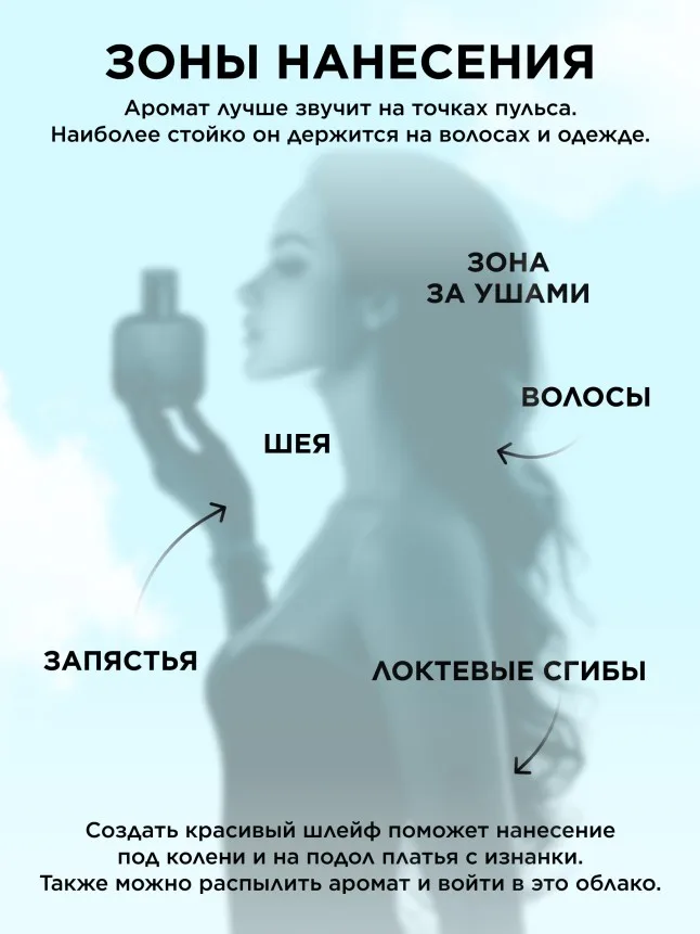 Парфюмерная вода для женщин Tavarua