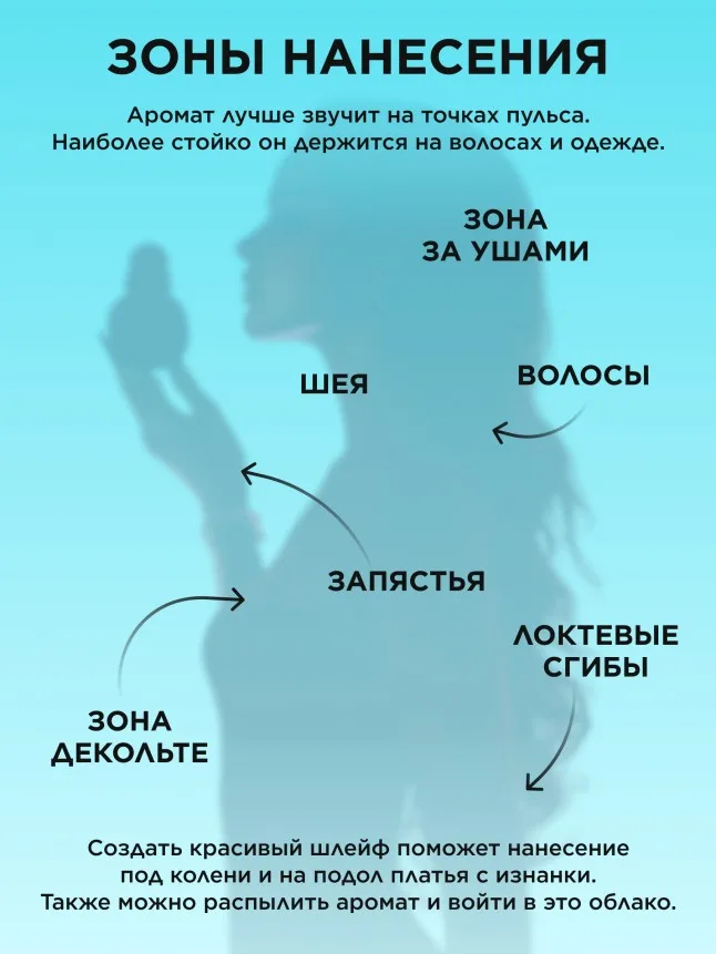Туалетная вода для женщин Cocktail Story