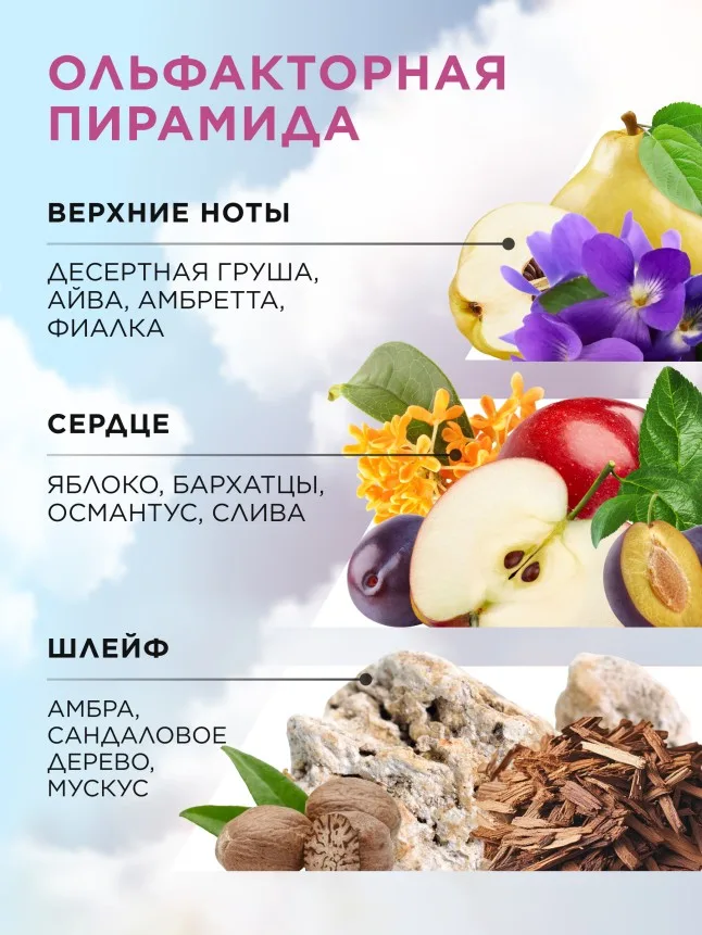 Парфюмерная вода для женщин Primo Bacio