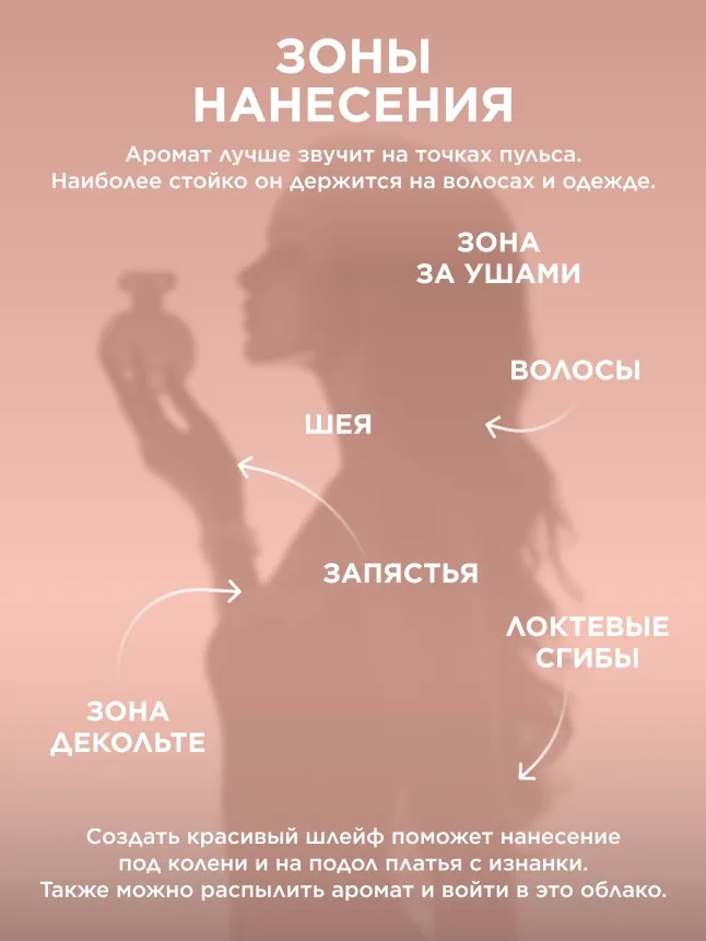 Парфюмерная вода для женщин Mur Mur