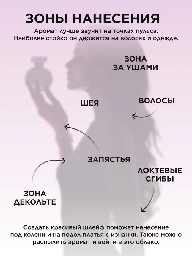 Парфюмерная вода для женщин Faberlic by Valentin Yudashkin Rose