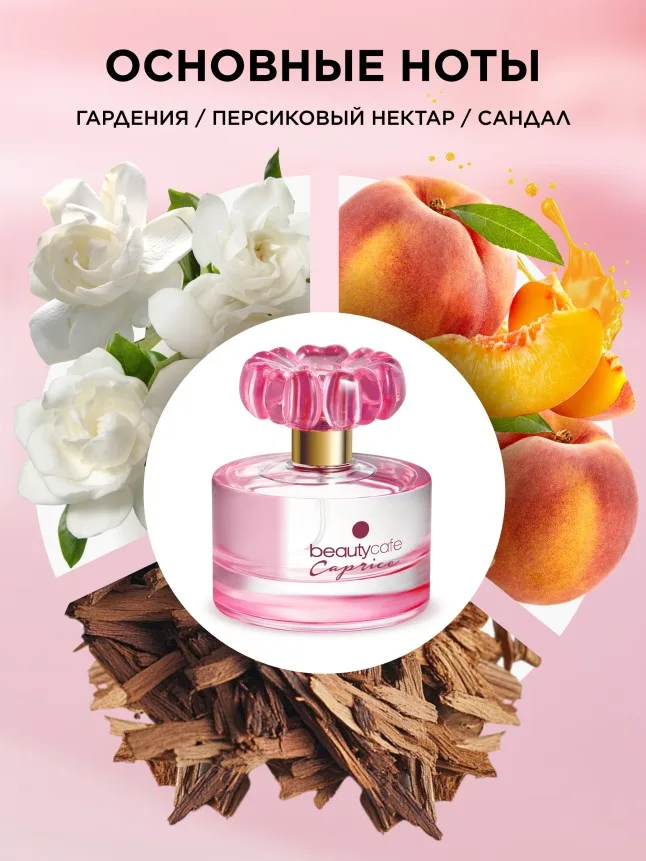 Парфюмерная вода для женщин Beauty Cafe Caprice