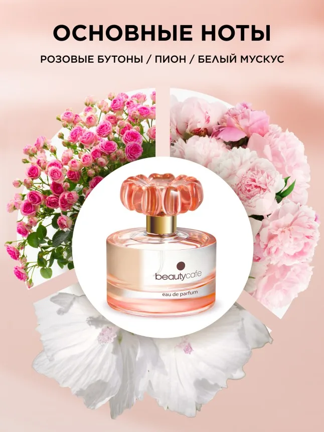 Парфюмерная вода для женщин Beauty Cafe