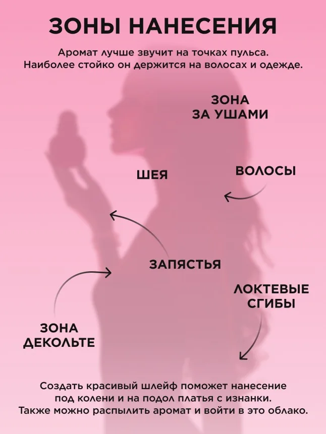 Туалетная вода для женщин Candy Story