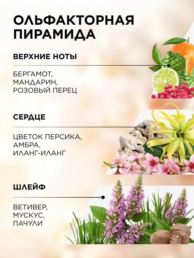 Парфюмерная вода для женщин O Feerique Mademoiselle