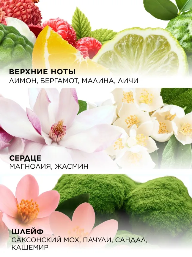 Туалетная вода для женщин Trendy