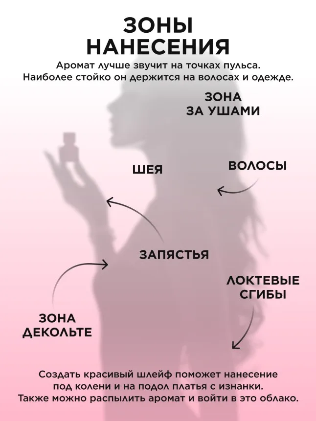 Туалетная вода для женщин Trendy