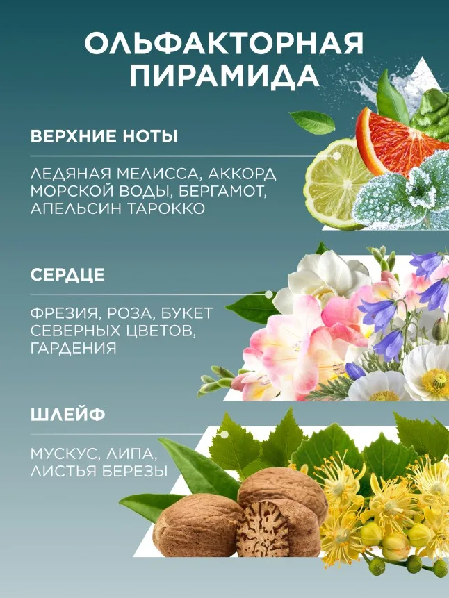 Парфюмерная вода для женщин Valkyrie Saga