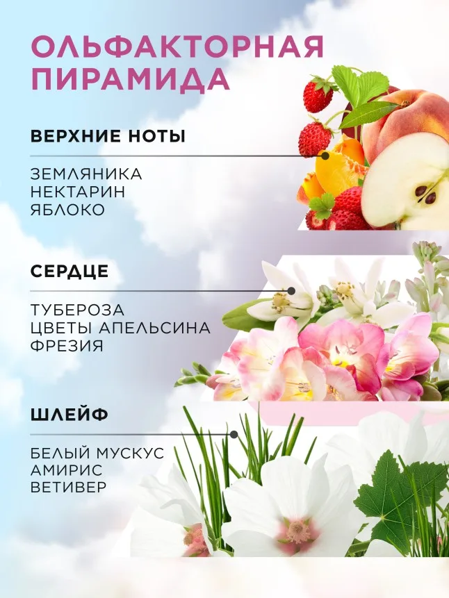 Парфюмерная вода для женщин Primo Bacio Amore