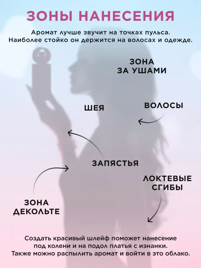 Парфюмерная вода для женщин Primo Bacio Amore