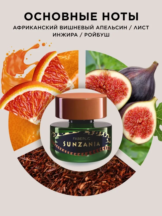 Парфюмерная вода для женщин Sunzania