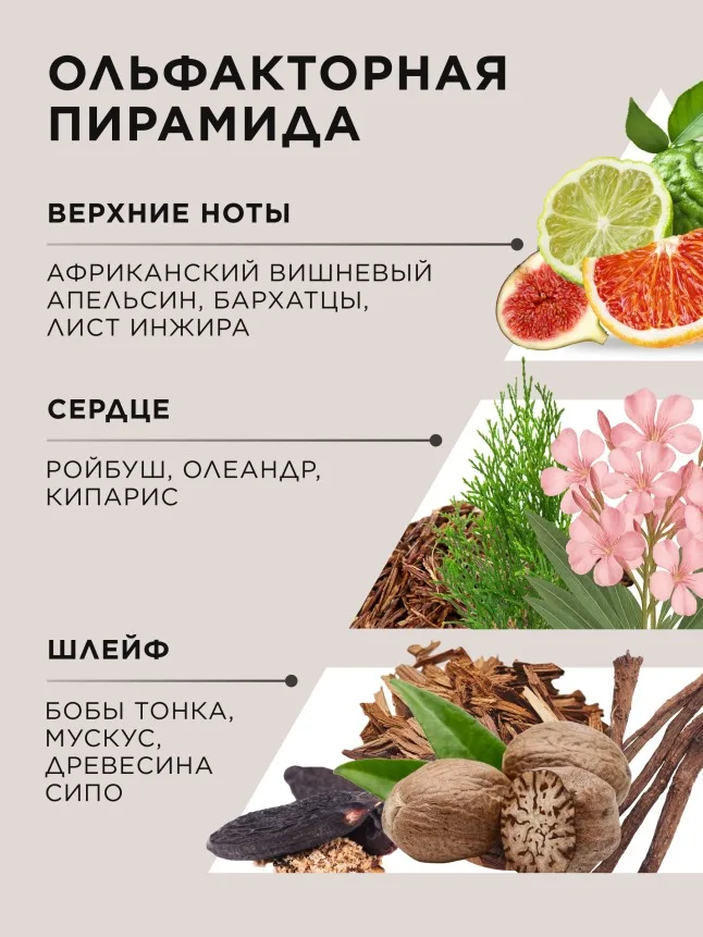 Парфюмерная вода для женщин Sunzania