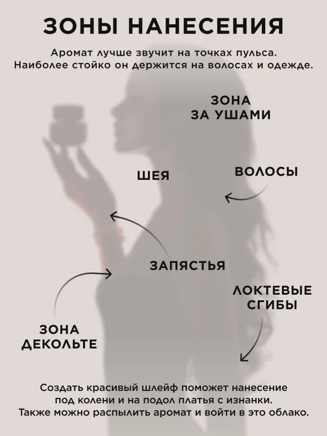 Парфюмерная вода для женщин Sunzania
