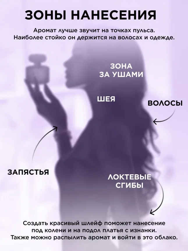 Парфюмерная вода для женщин Beauty Cafе Delice