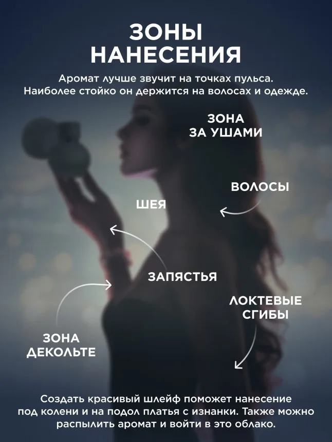 Парфюмерная вода для женщин Mur Mur Blanc