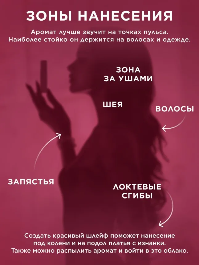 Парфюмерная вода для женщин Beauty Cafe Cherry