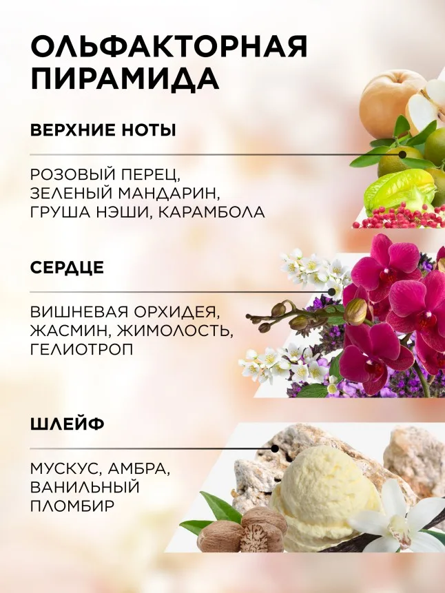 Парфюмерная вода для женщин O Feerique Belle