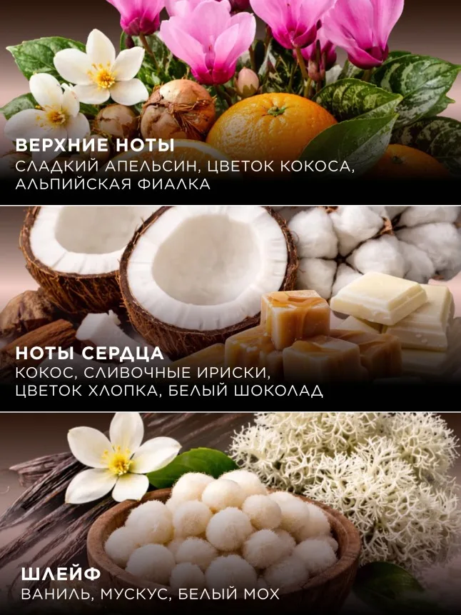 Духи для женщин Mur Mur