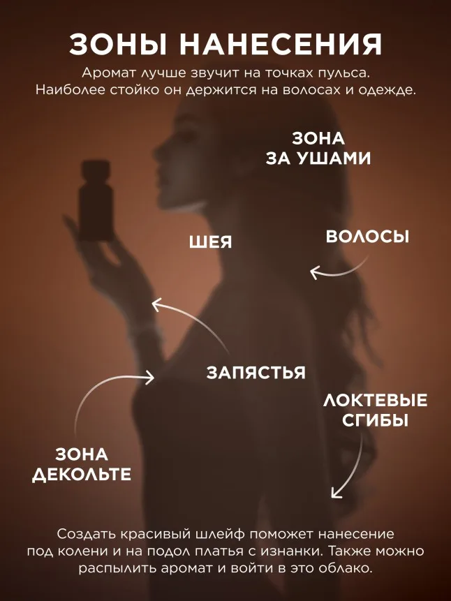 Духи для женщин Mur Mur