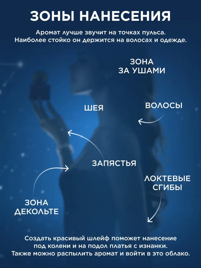 Туалетная вода для женщин Zodiac Terra