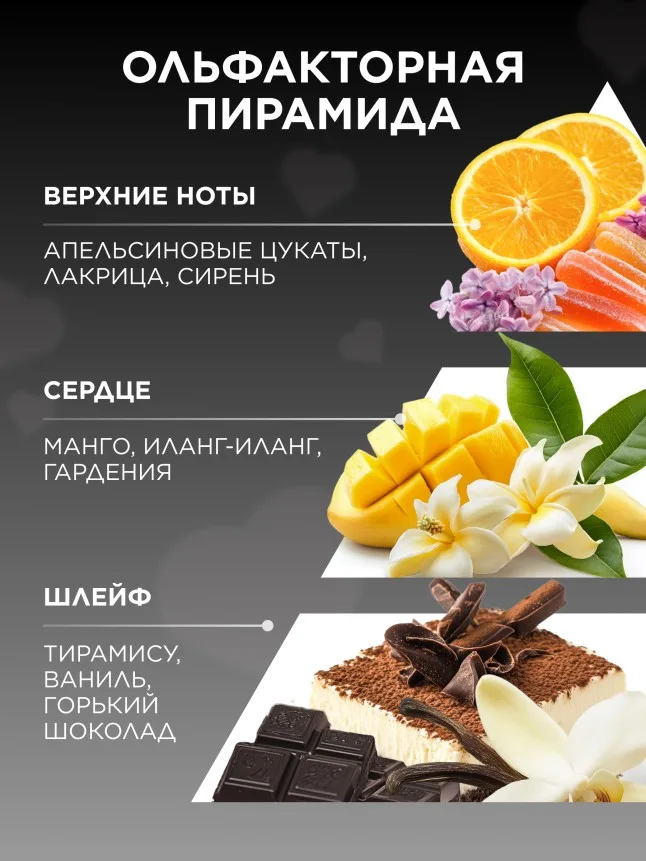 Парфюмерная вода для женщин Mur Mur Noir