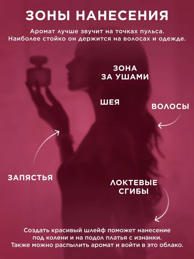 Парфюмерная вода для женщин Beauty Cafe Cherry