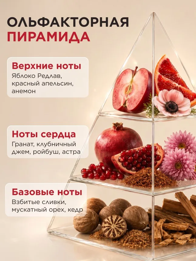 Парфюмерная вода для женщин Mur Mur Rouge