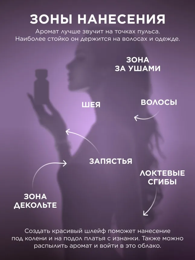 Духи для женщин Beauty Cafe Delice