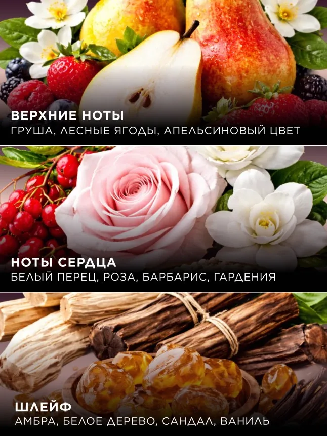 Духи для женщин Shameless