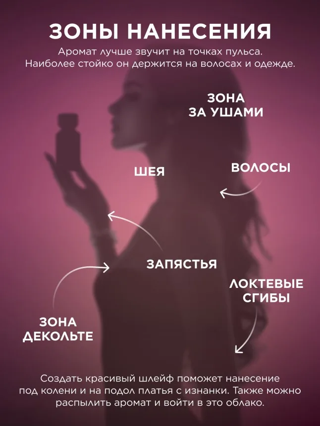 Духи для женщин Shameless