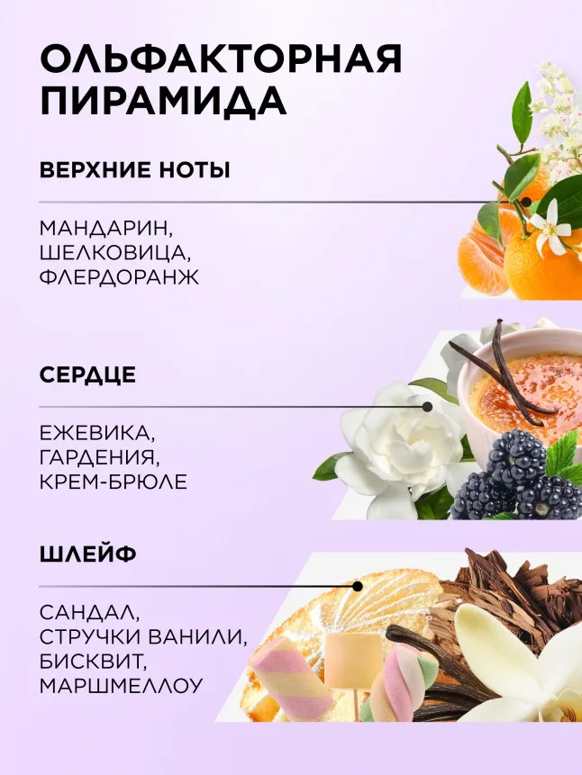Парфюмерная вода для женщин Beauty Cafе Delice